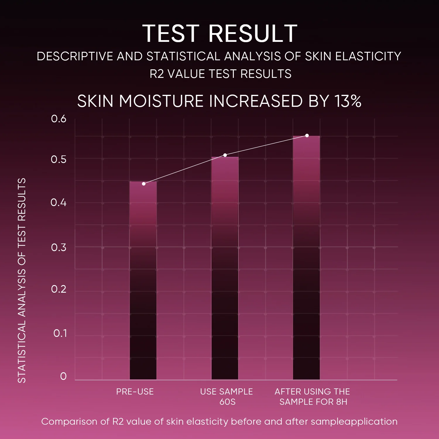 12% AHA BHA PHA LHA Peeling Solution Serum - Image 11