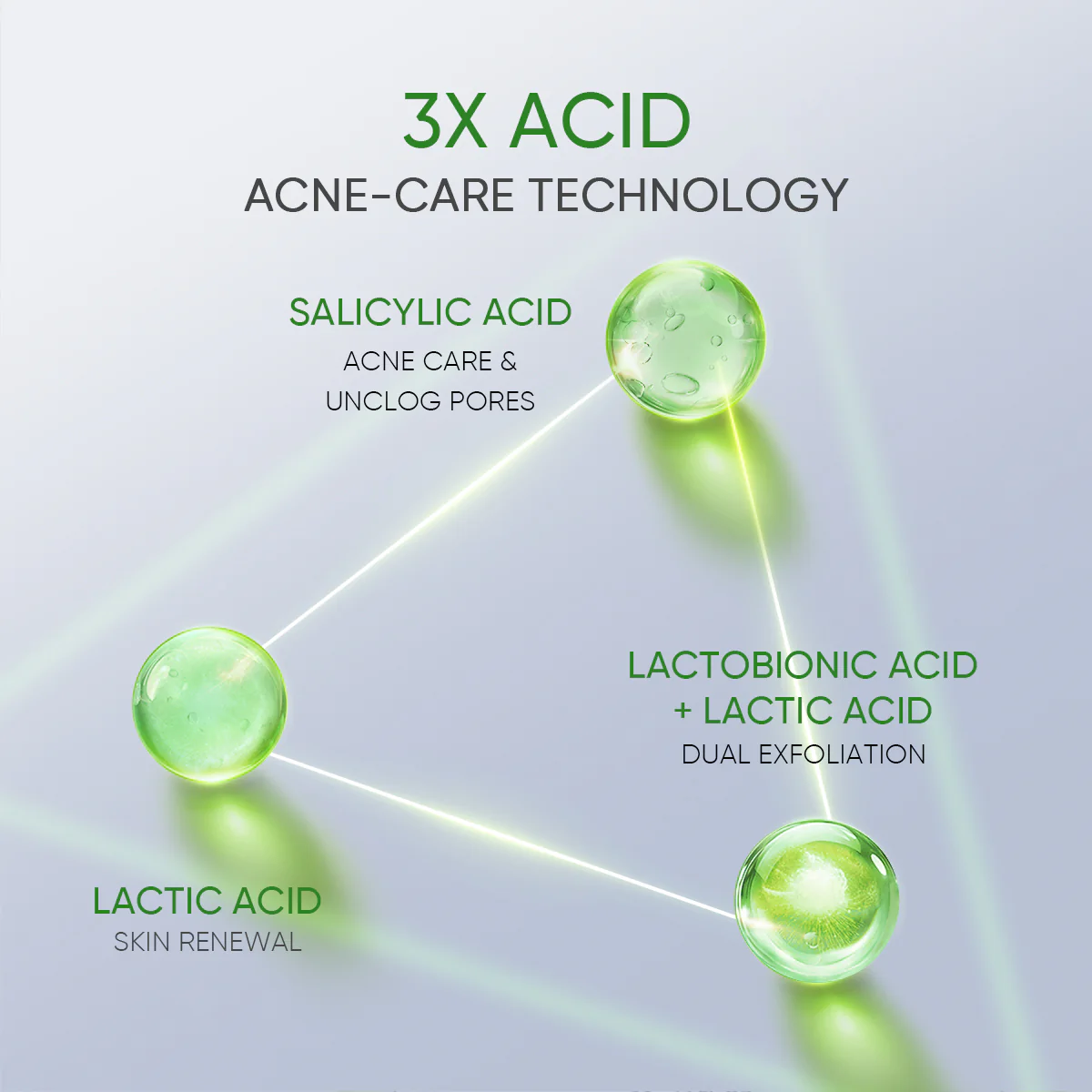 3X Acid Acne-Care Gel Moisturizer - Image 5