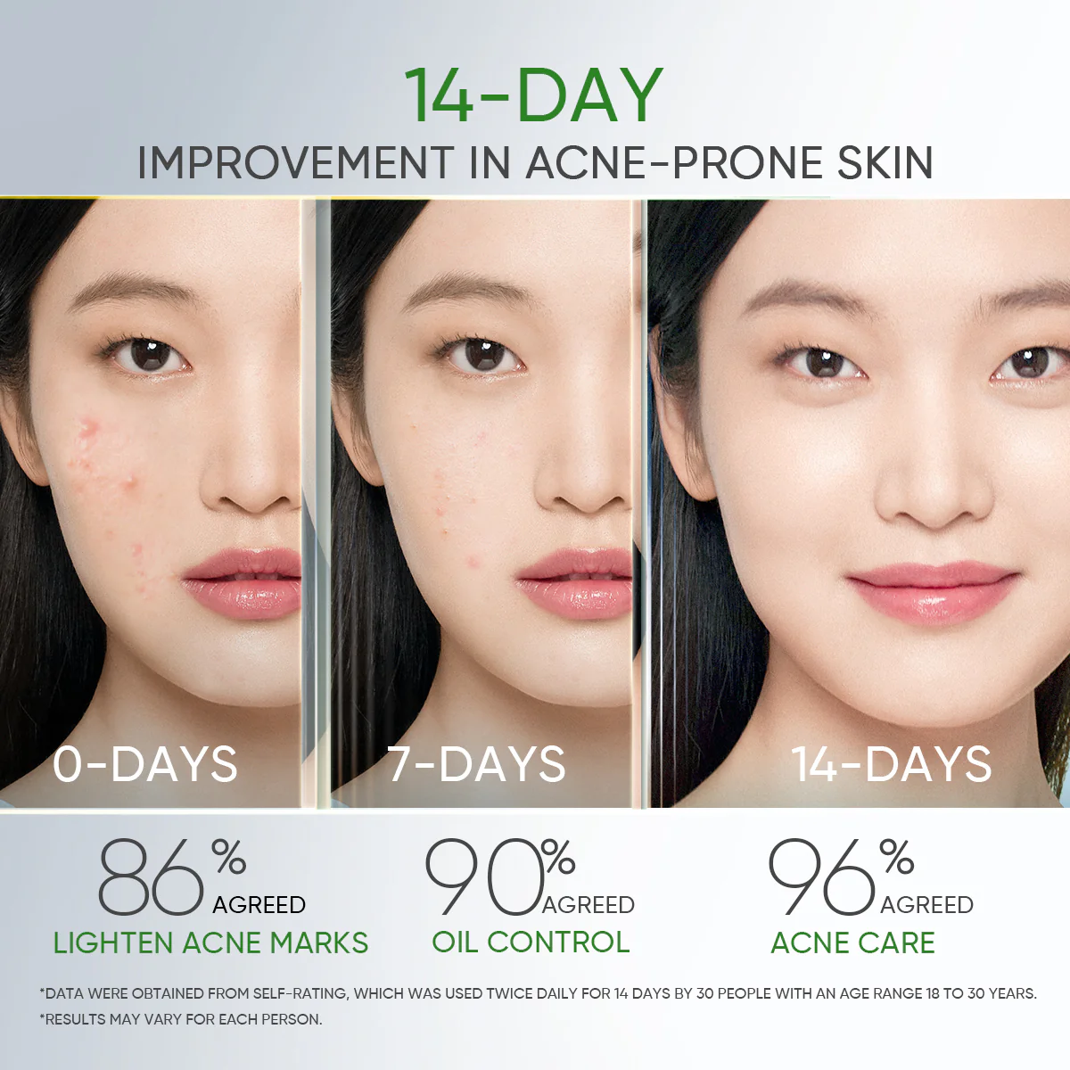 3X Acid Acne-Care Gel Moisturizer - Image 6