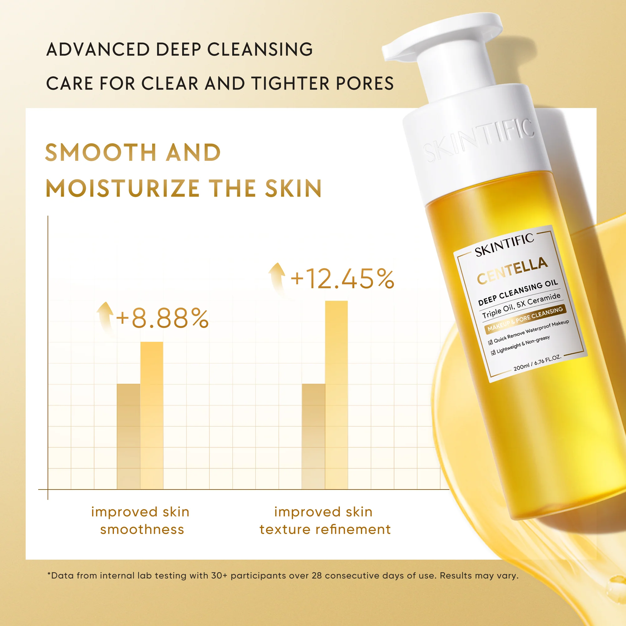 Centella Deep Oil Makeup Remover - Image 7