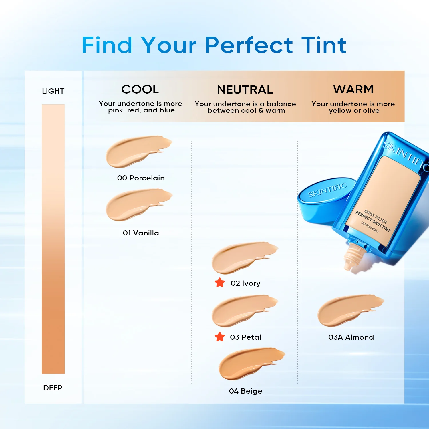 Daily Filter Perfect Skin Tint - Image 3