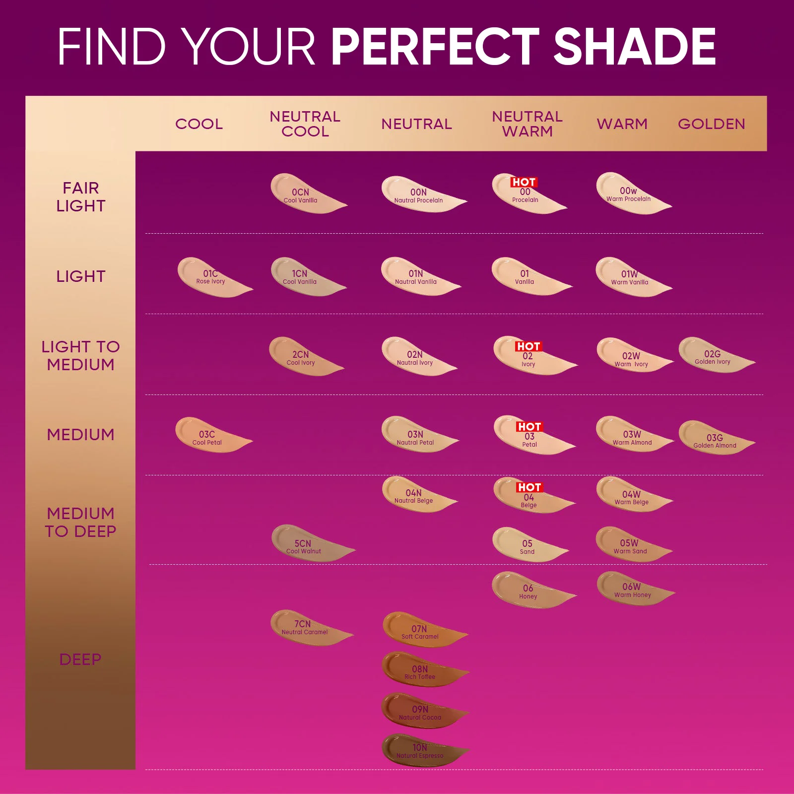 [JEFFREE STAR APPROVED] Cover Glow Perfect Cushion - Image 4
