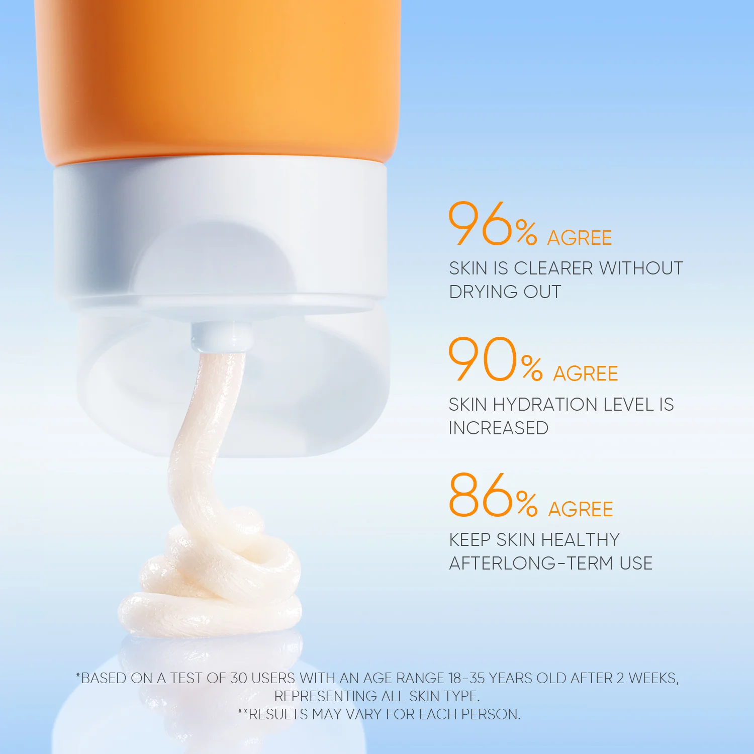 Vitamin C Brightening Cleanser - Image 3